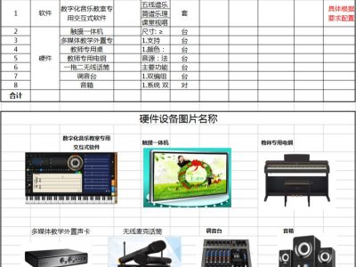 數(shù)字化音樂室：低配5萬元左右，中配8萬元左右，高配12萬元左右，詳情請咨詢：13705898592